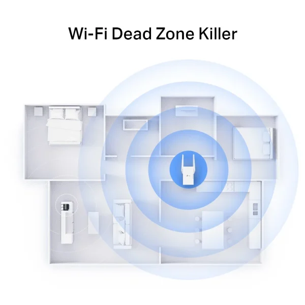 ⁦אקסס פוינט ‏RE705X AX3000 WI-FI 6‎-תומך סיבים אופטים⁩ – תמונה ⁦2⁩